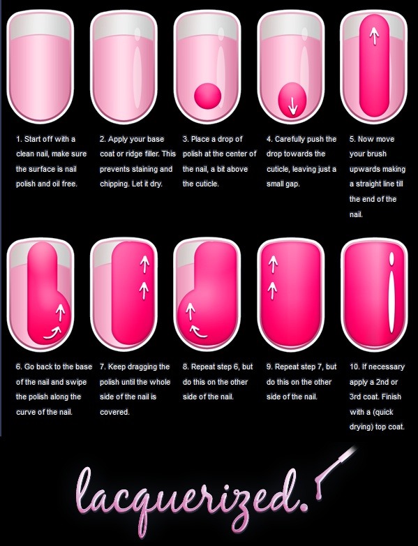 Nail art for toes tutorial infographic