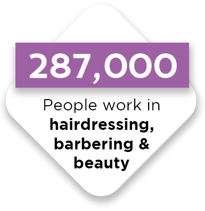 infographic beauty courses article image of number of people working in beauty