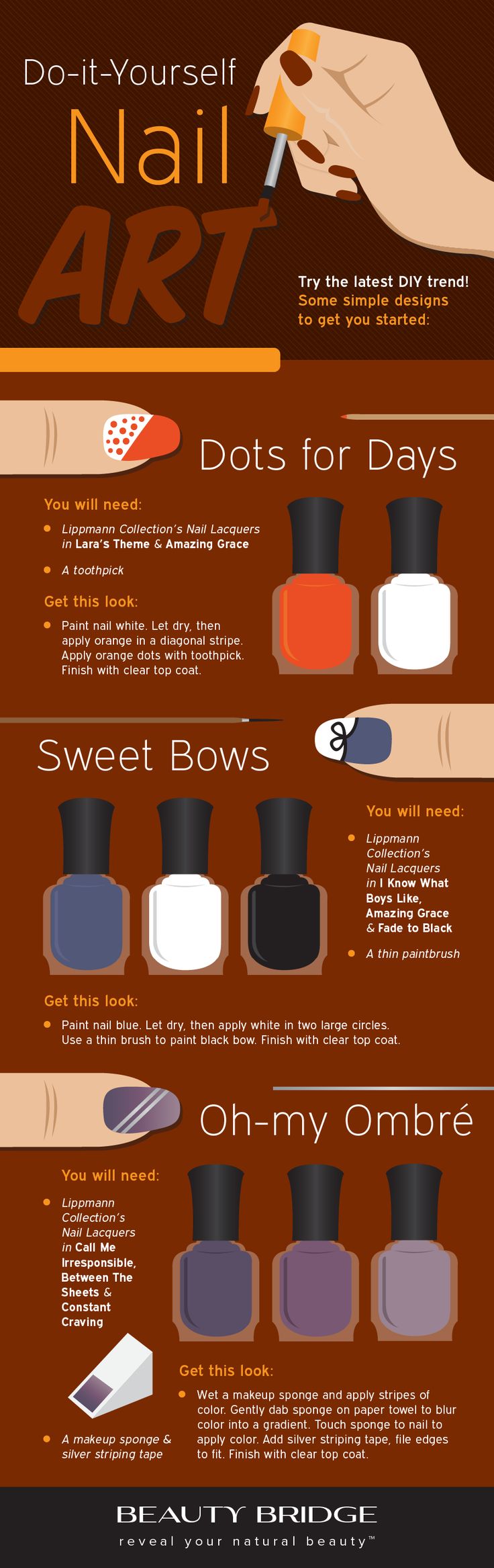 How to do nail art without tools infographic on blog page