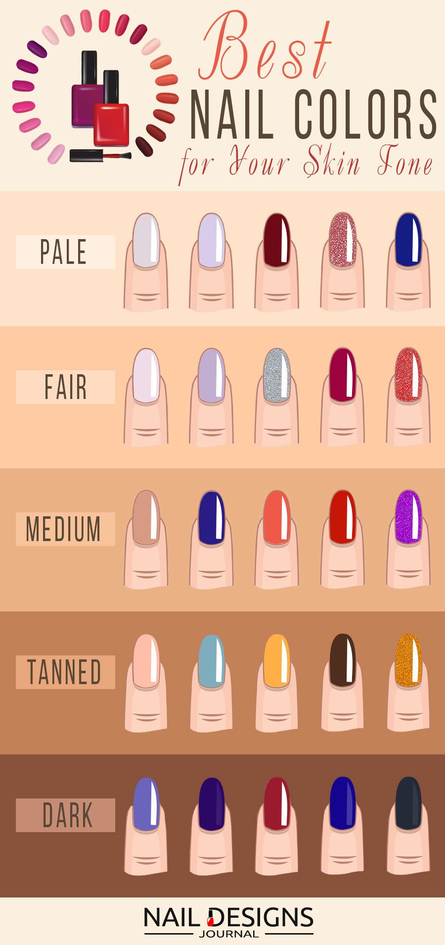 Nail art infographic for appropriate tones for skin tone