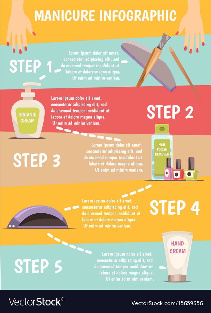 Manicure how to infographic 4 steps.