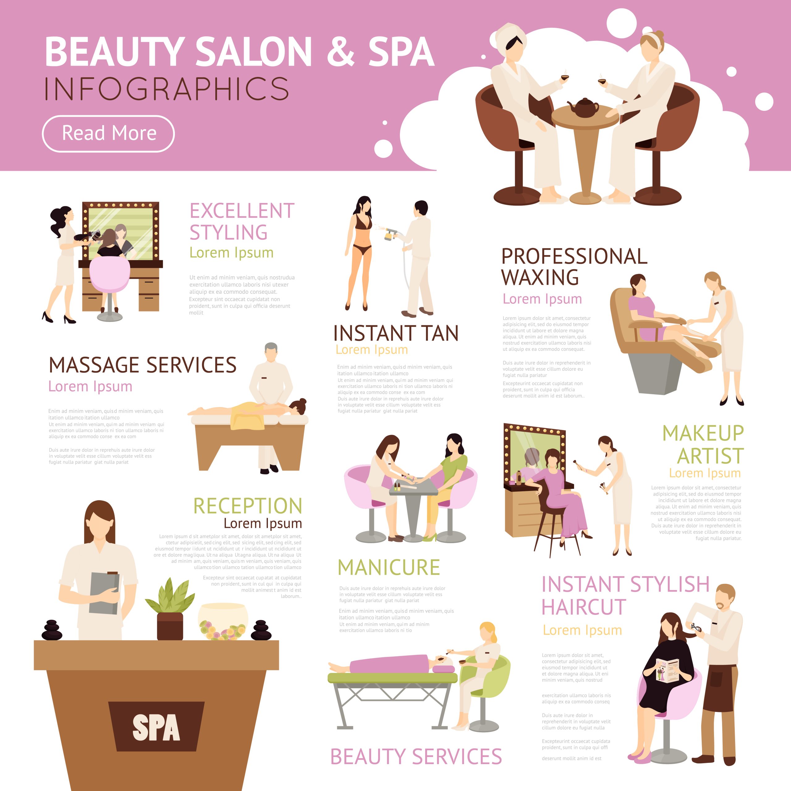 Beauty course near me infographic image 1