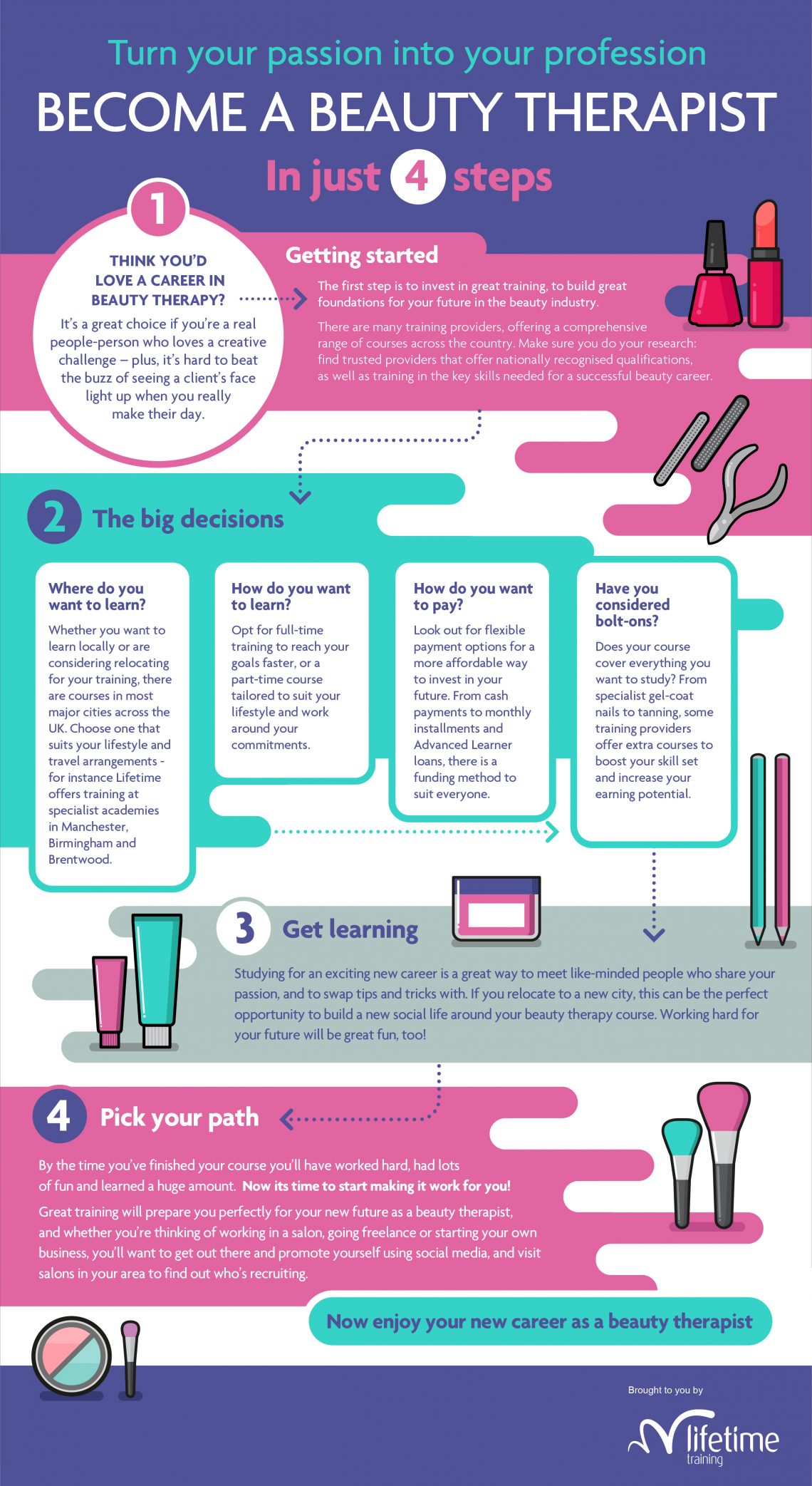 Become a beauty course graduate infographic 2