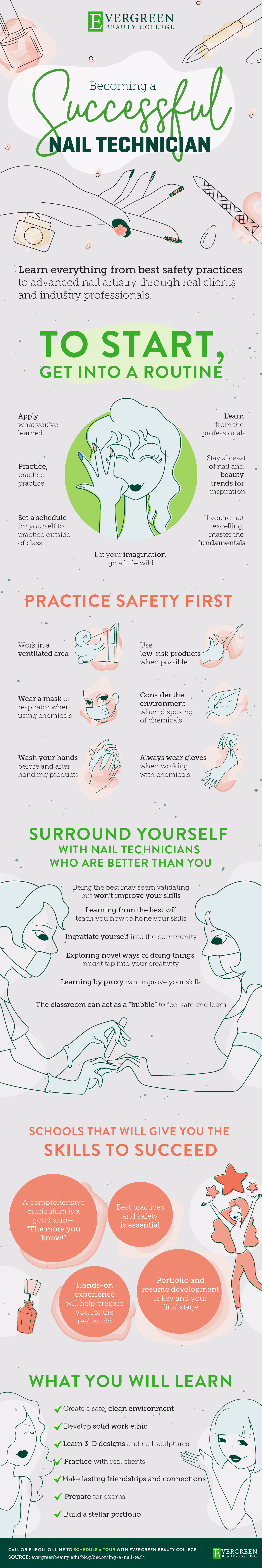 Succesful-nail-tech-course-graduate infographic 1