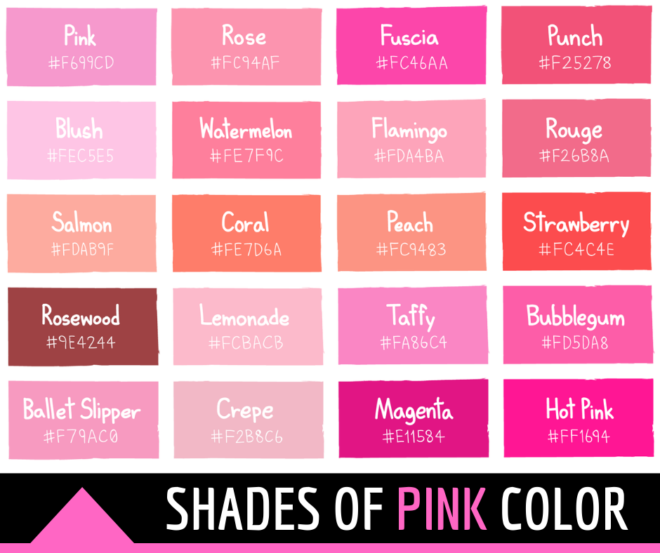 Pink nail colour infographicpink nail colour infographic on blog page