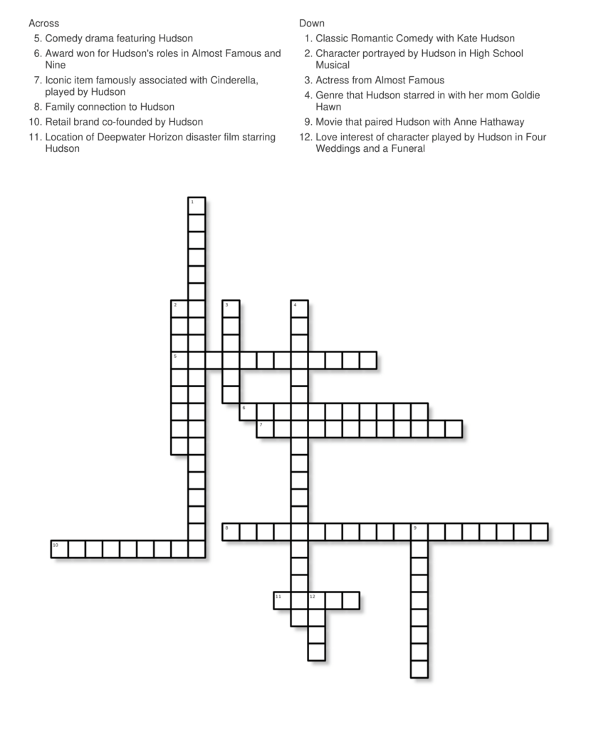 Kate Hudson Puzzle